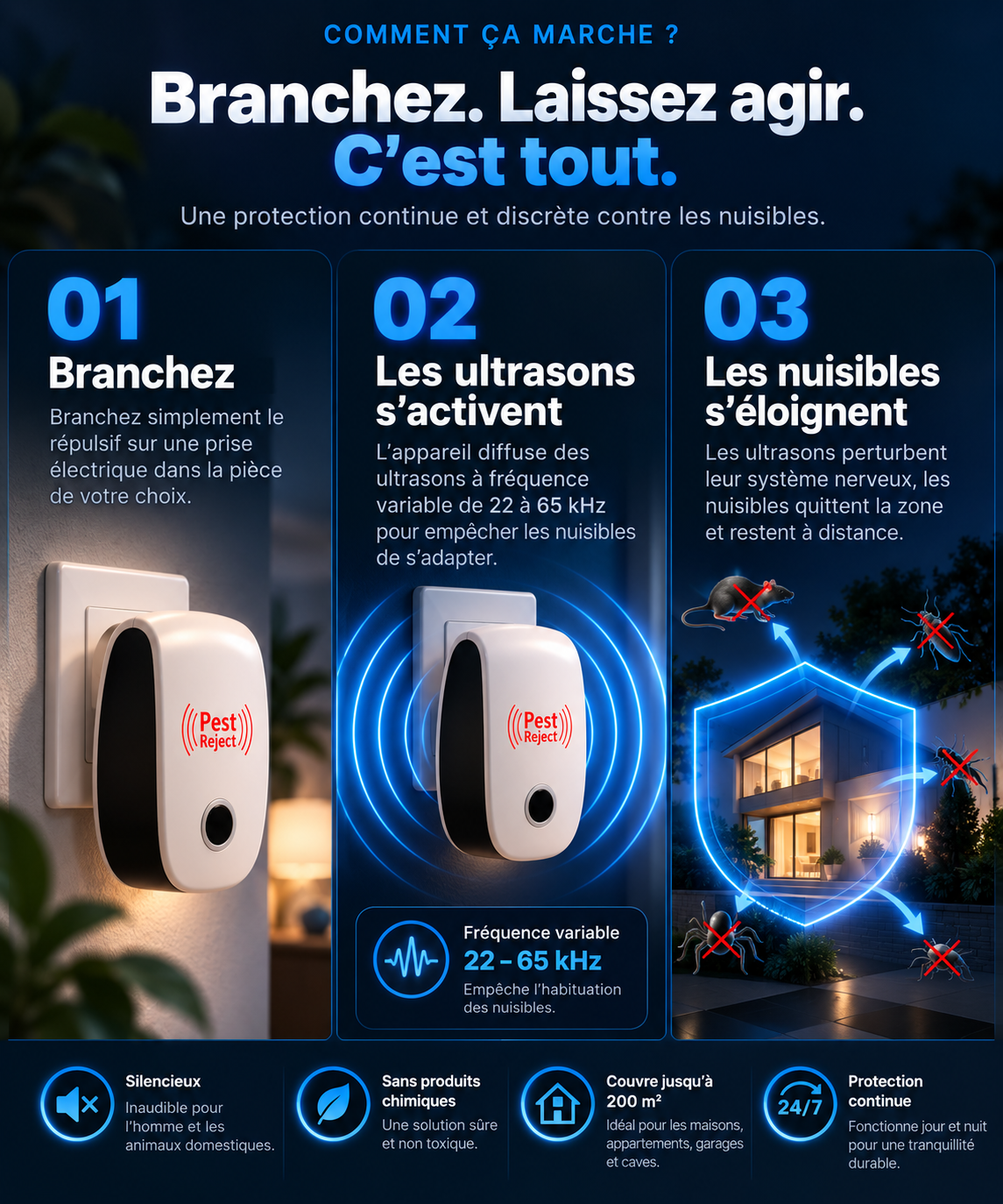 Répulsif Anti-Parasites à Ultrasons